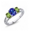 Royal Mystic Peridot Sterling Silver